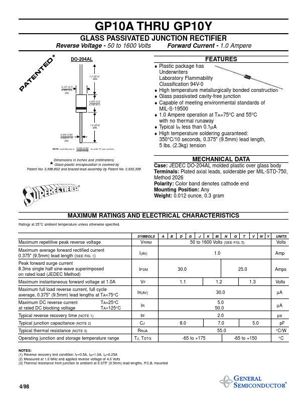 GP10T RECTIFIER Datasheet pdf - JUNCTION RECTIFIER. Equivalent, Catalog