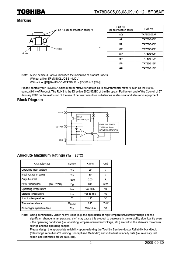 TA78DS09F