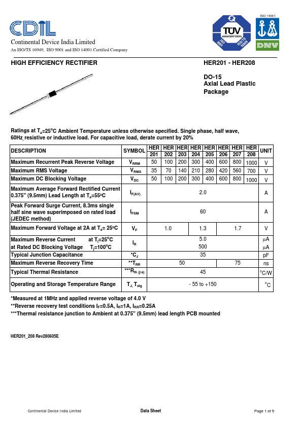 <?=HER208?> डेटा पत्रक पीडीएफ