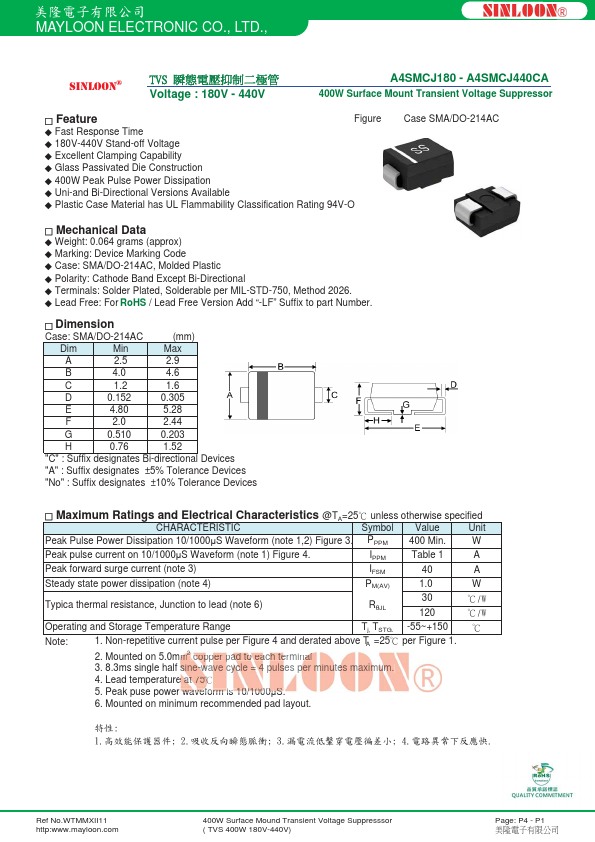 A4SMCJ300CA