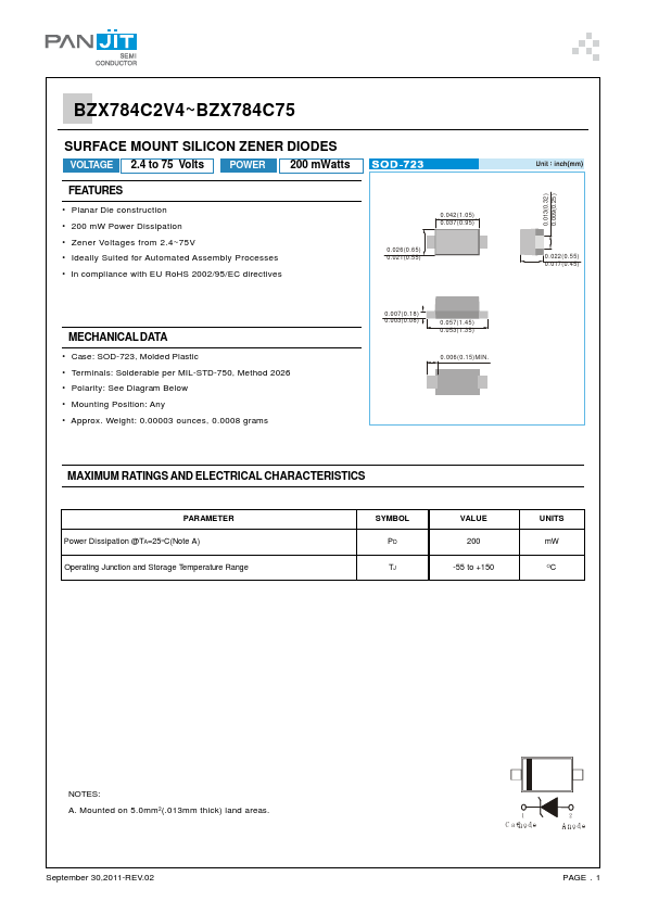 BZX784C3V9 PAN JIT