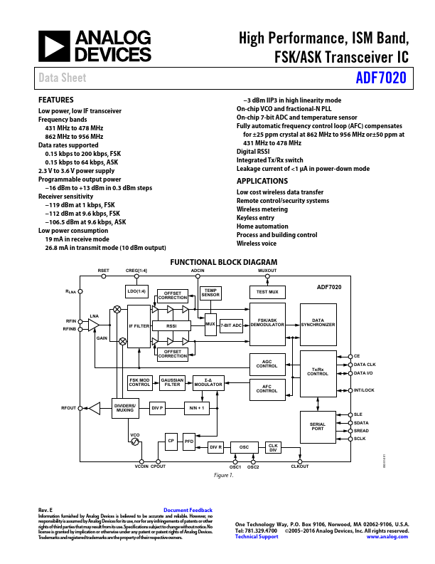 <?=ADF7020?> डेटा पत्रक पीडीएफ