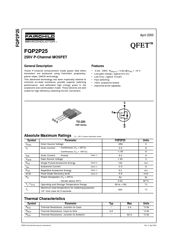 FQP2P25