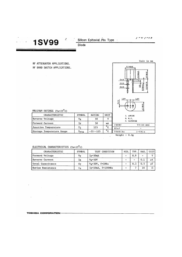 1SV99