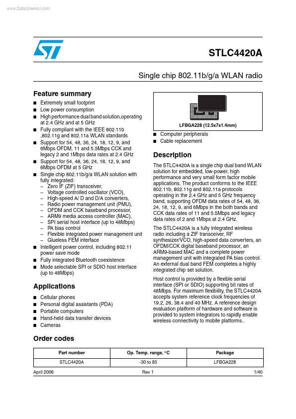 STLC4420A