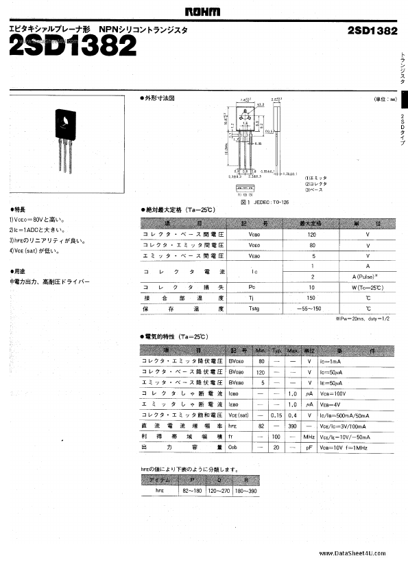 2SD1382 ROHM Electronics