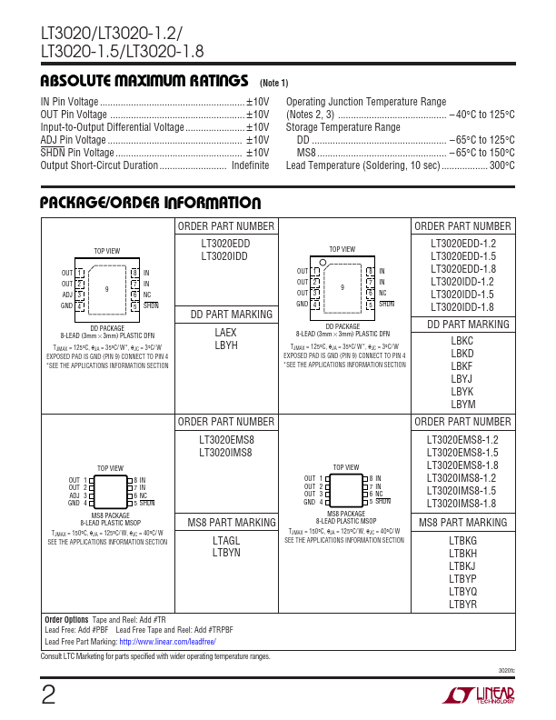 LT3020-1.2