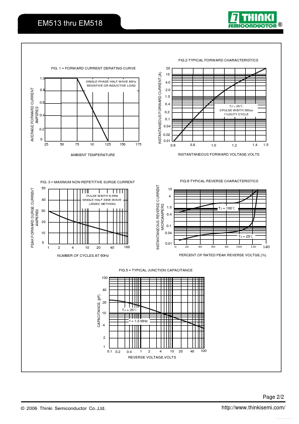 EM518 Diode Datasheet pdf - Silicon Diode. Equivalent, Catalog