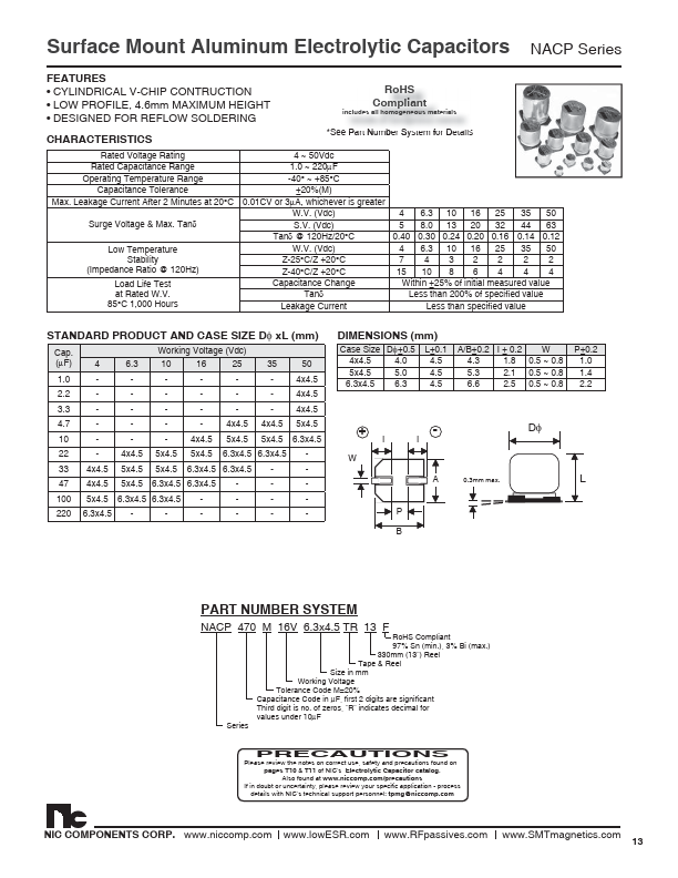 <?=NACP2R2M50V4X4.5TR13F?> डेटा पत्रक पीडीएफ