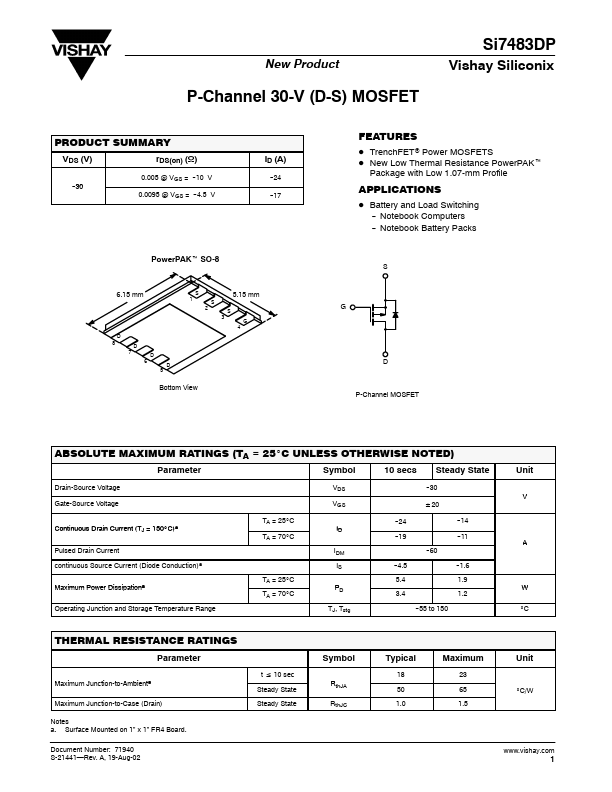 Si7483DP