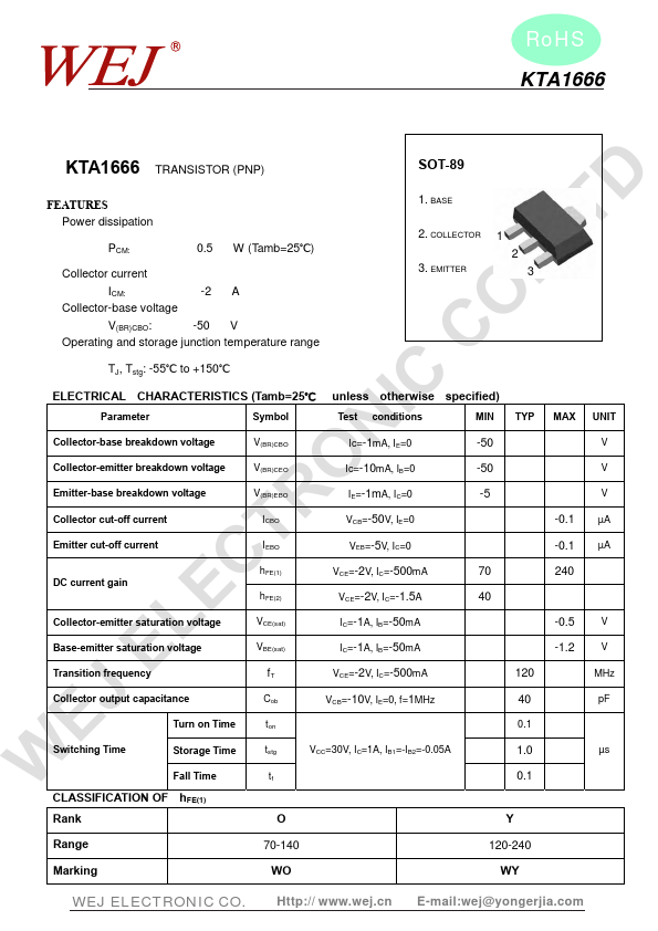 <?=KTA1666?> डेटा पत्रक पीडीएफ