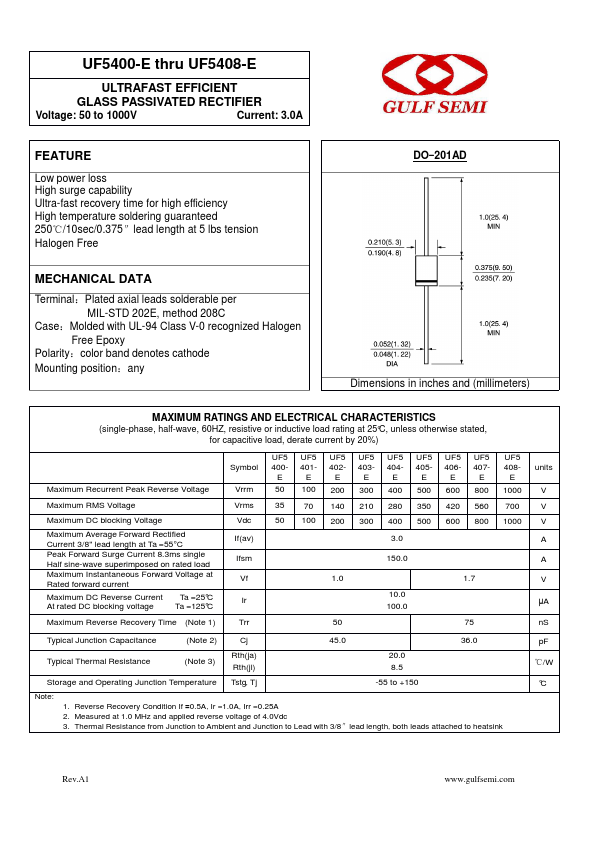 UF5408-E