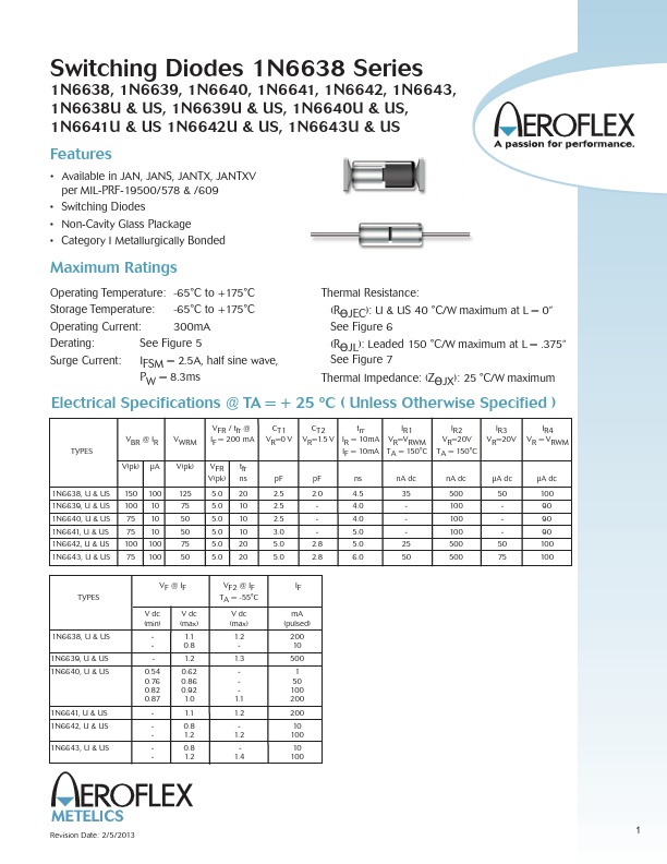 1N6638 Aeroflex