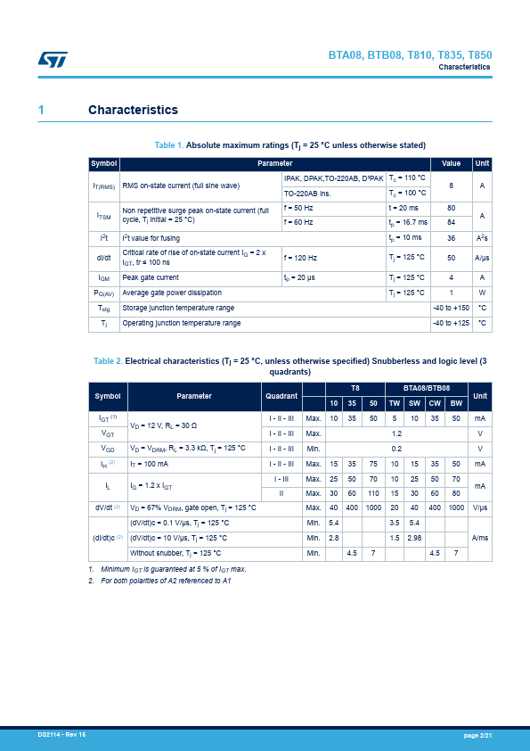 BTB08-800SW