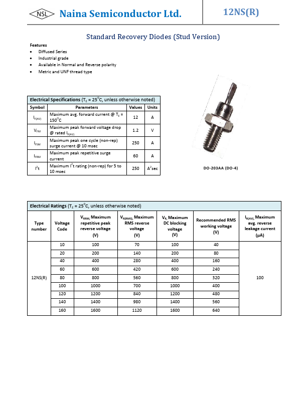 12NSR120 Naina Semiconductor