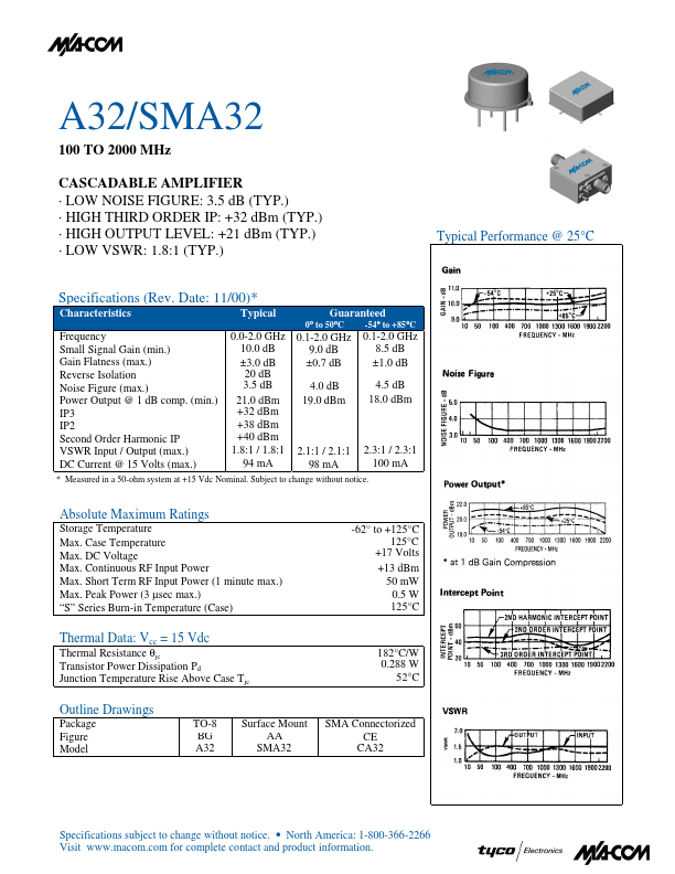 A32