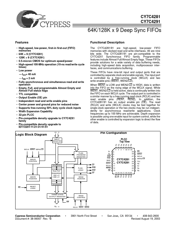 CY7C4291 Cypress Semiconductor
