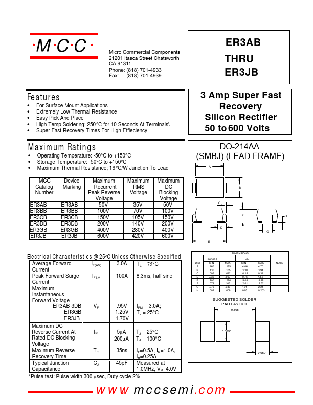 ER3DB