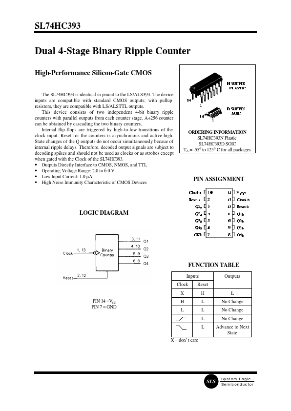 SL74HC393 System Logic Semiconductor