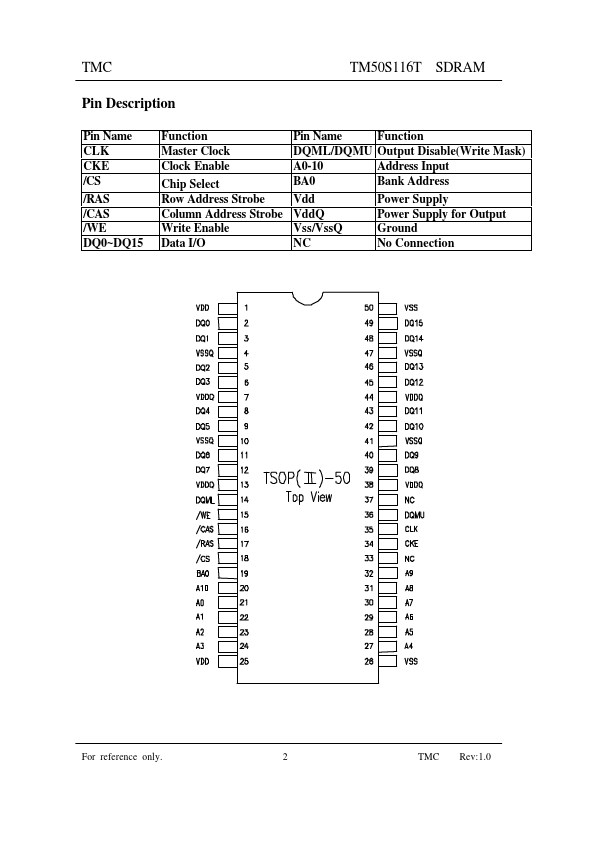 TM50S116T