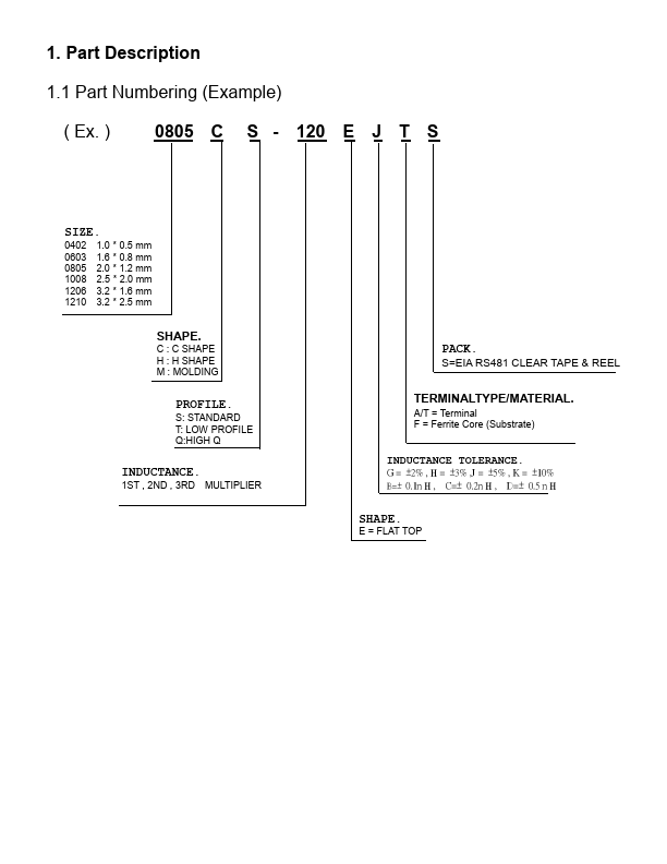 <?=0805CS-100E?> डेटा पत्रक पीडीएफ