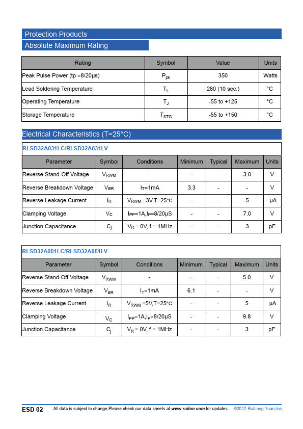 RLSD32A151LV