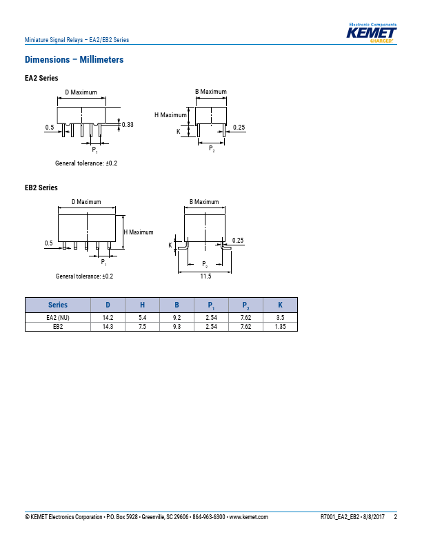 EA2-12