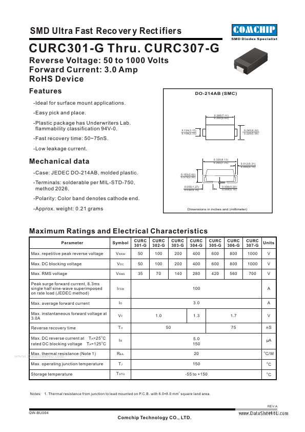 CURC307-G Comchip Technology