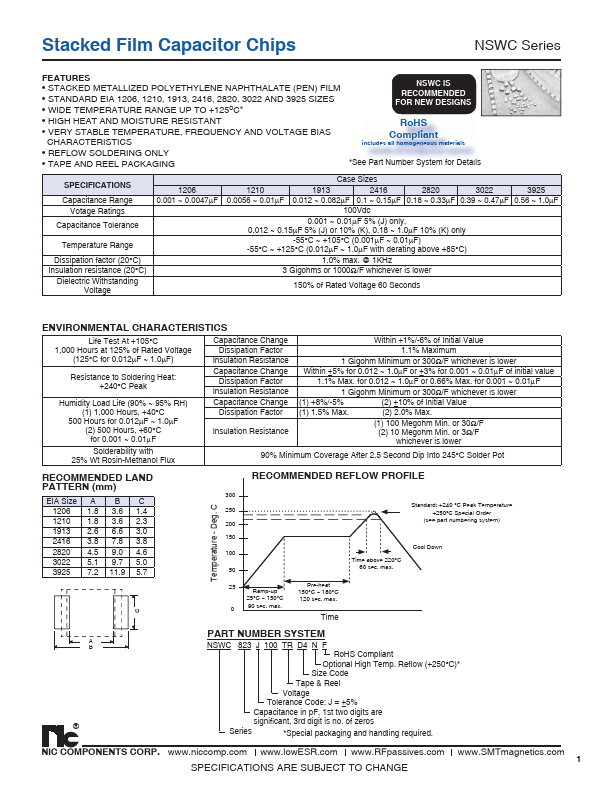 <?=NSWC182J100TRB2F?> डेटा पत्रक पीडीएफ