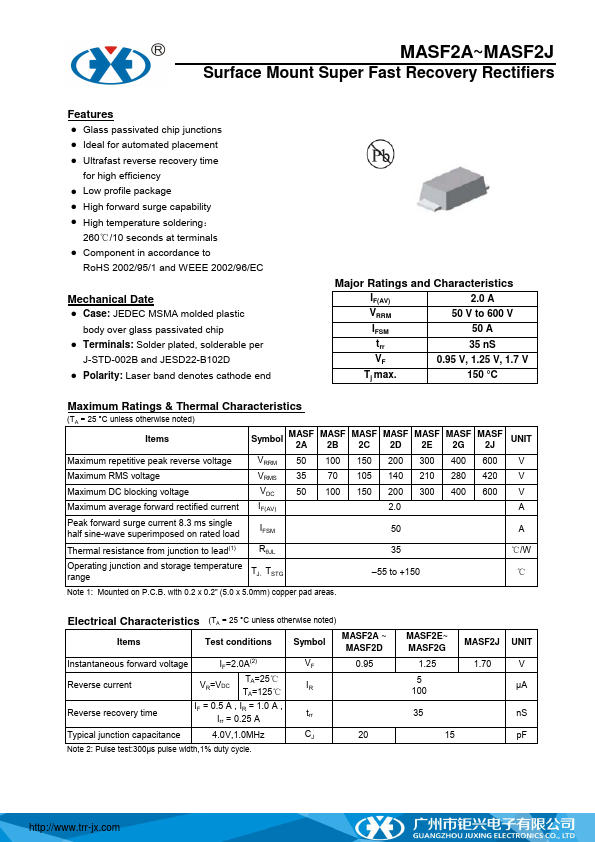 MASF2C Guangzhou Juxing Electronic