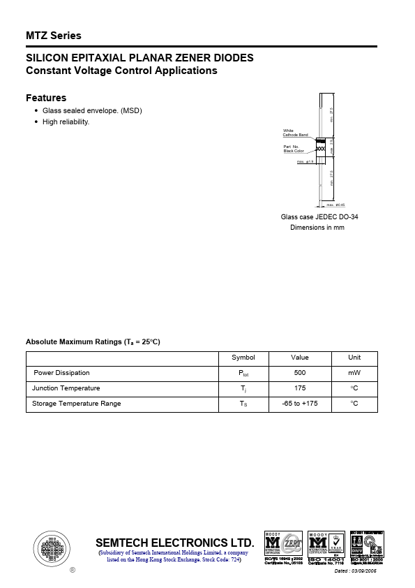 MTZ33C SEMTECH