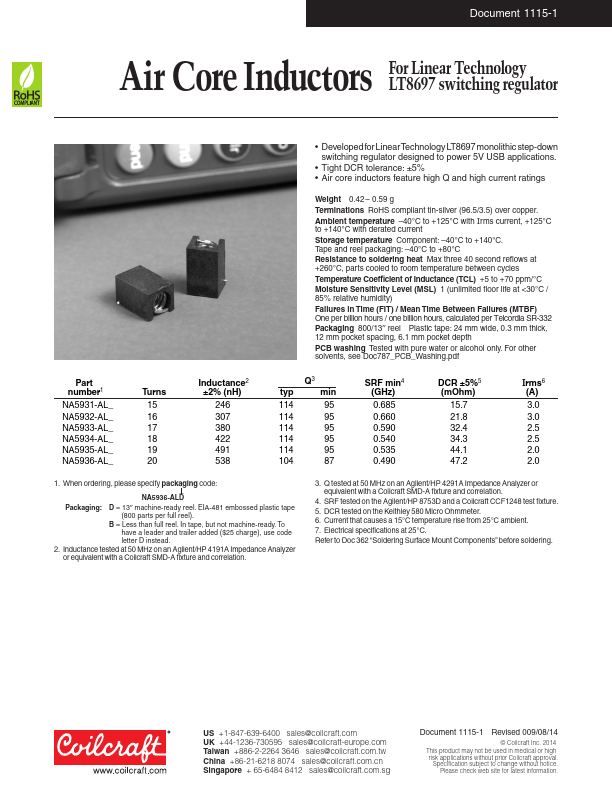 NA5933-AL Coilcraft