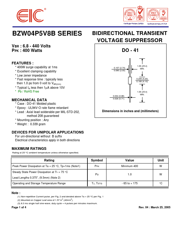 BZW04-102B EIC