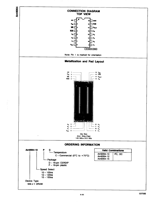 AM9064