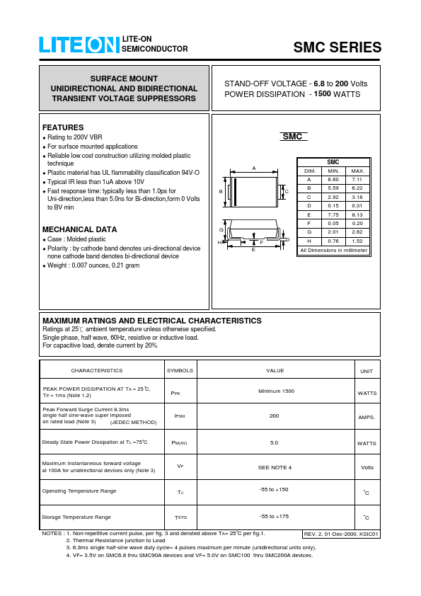 SMC22C Lite-On Technology Corporation