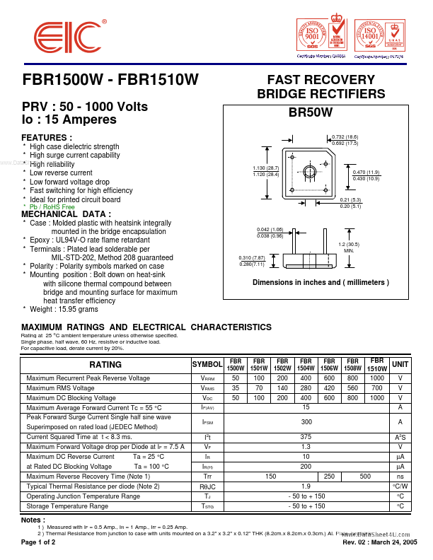 <?=FBR1506W?> डेटा पत्रक पीडीएफ