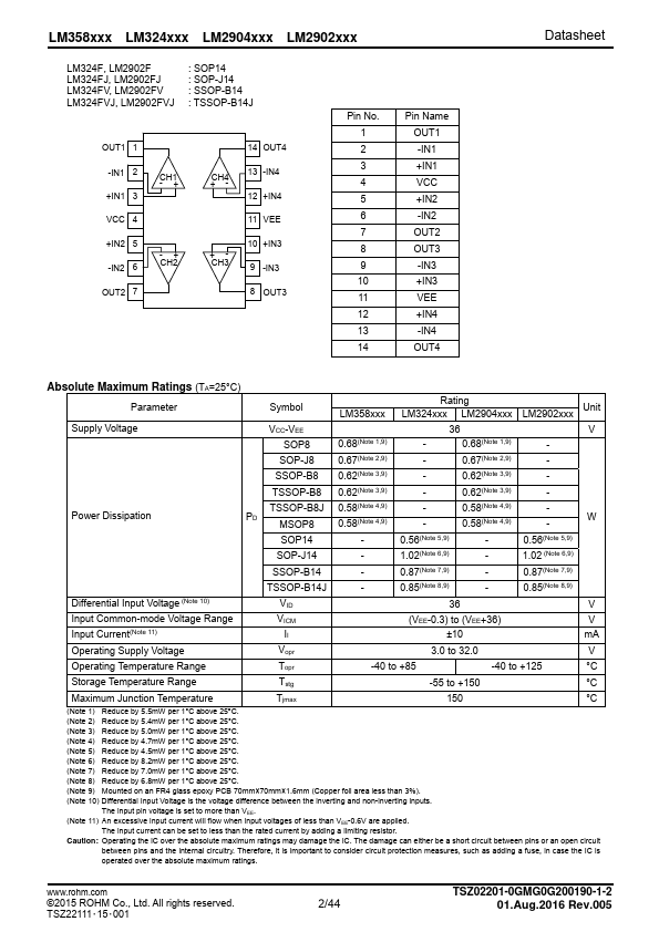 LM2904FVM