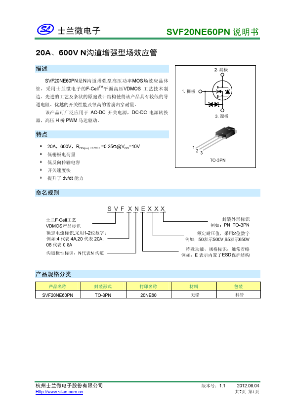 SVF20NE60PN