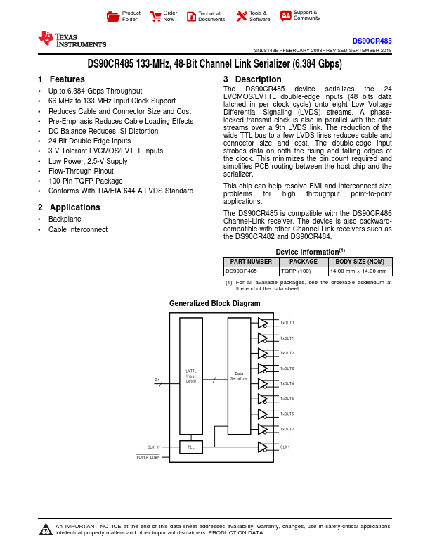 DS90CR485 Texas Instruments