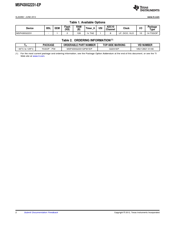 MSP430G2231-EP