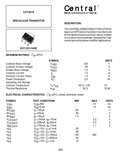 CZT3019