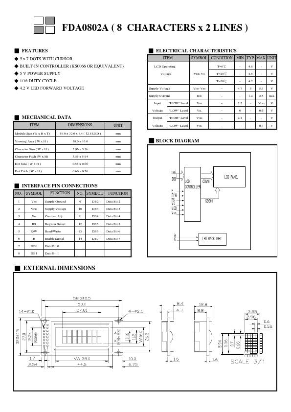 FDA0802A