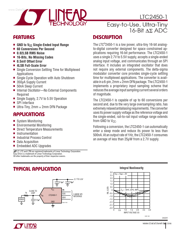 LTC2450-1 Linear Technology