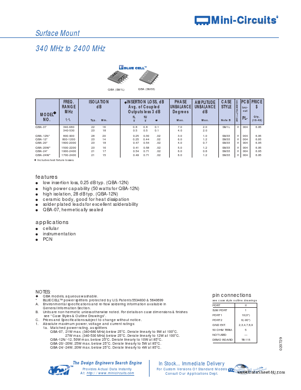 HPQ-05W