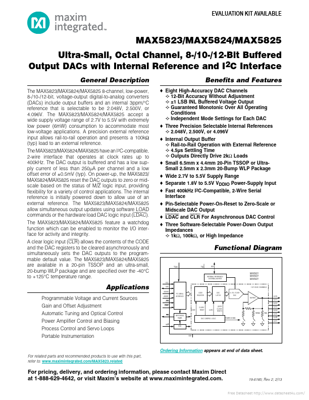 <?=MAX5823?> डेटा पत्रक पीडीएफ