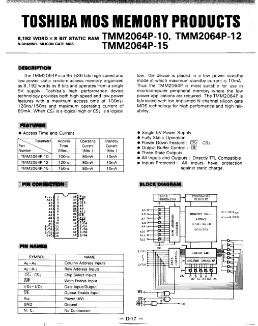 TMM2064P-12 Toshiba Semiconductor