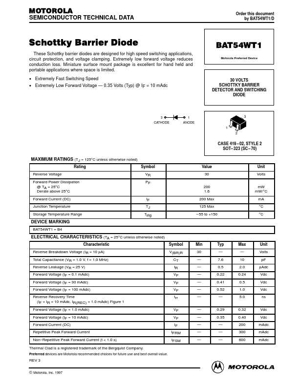 BAT54WT1