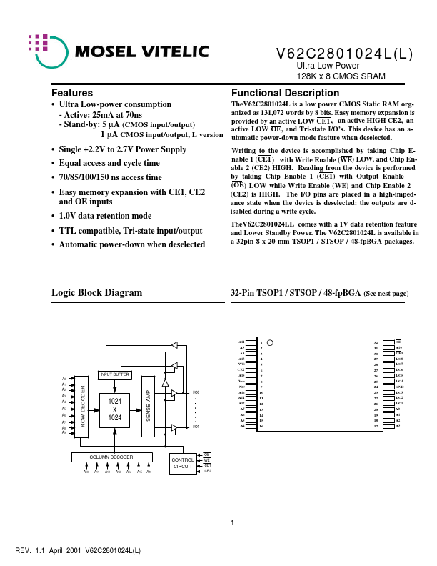 V62C2801024L