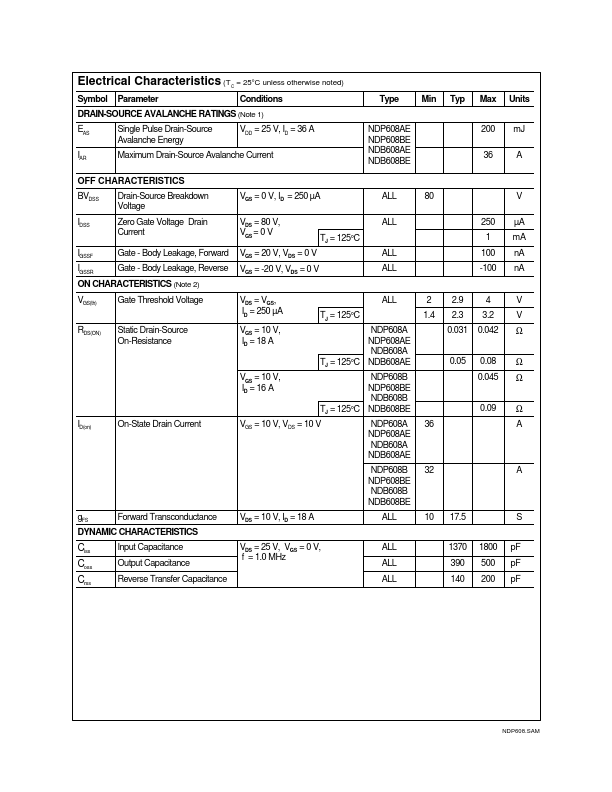 NDP608BE