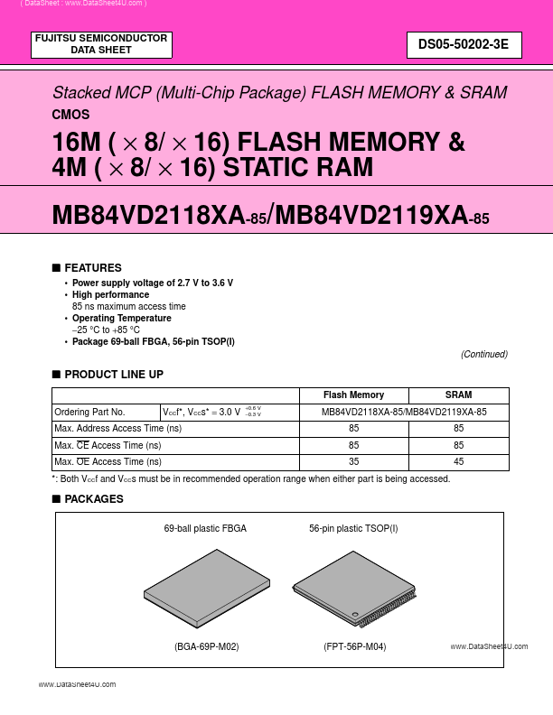 MB84VD2119xA